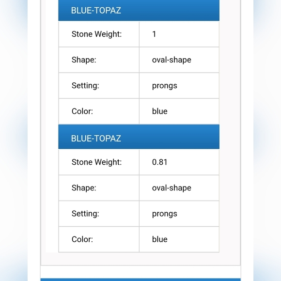 Sterling Silver Blue and White Topaz 5-Stone Half Eternity Band Ring, Size 7 - Picture 8 of 9